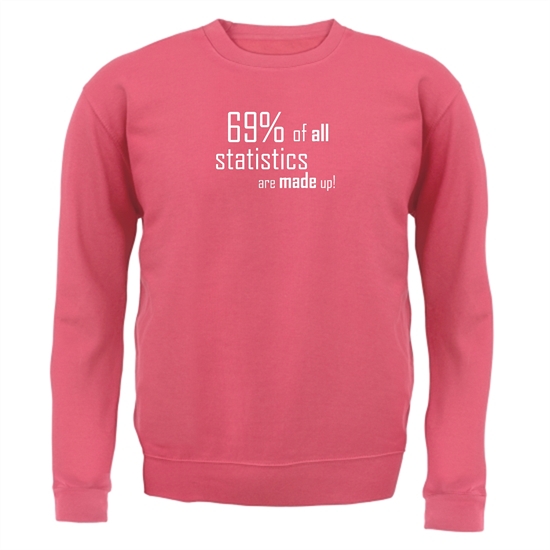 69% of all statistics are made up! Jumpers