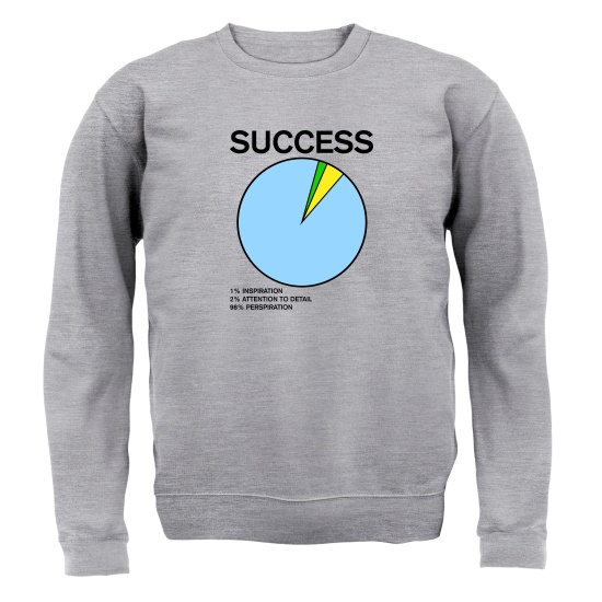 Success Pie Chart Jumpers