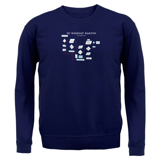 The Friendship Algorithm Jumpers