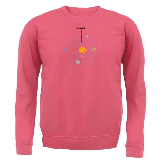 You are Here (Solar System) Jumpers