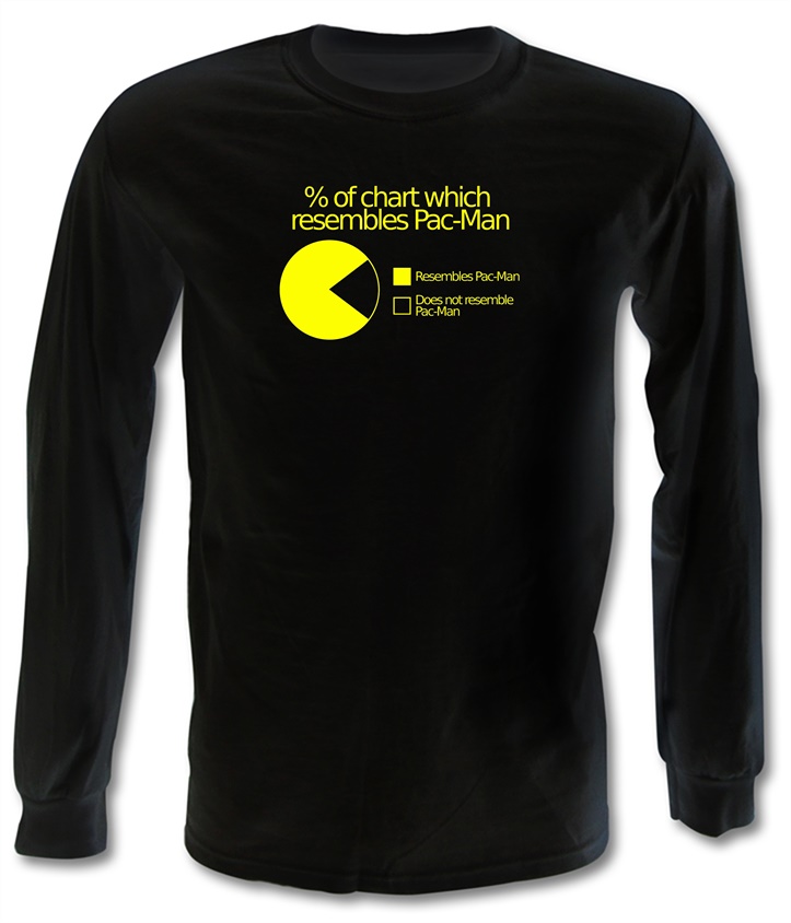 Pac-man Pie Chart Long Sleeve T-Shirts