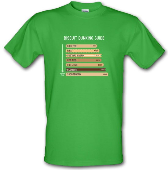 Biscuit Dunking Time guide t-shirts