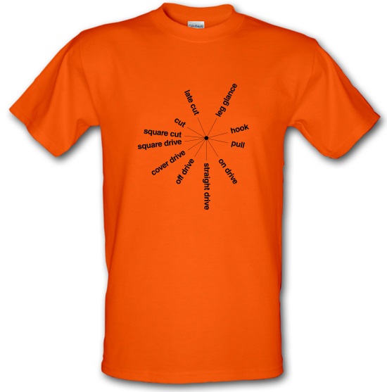 Cricket Batting angles cheat sheet t-shirts