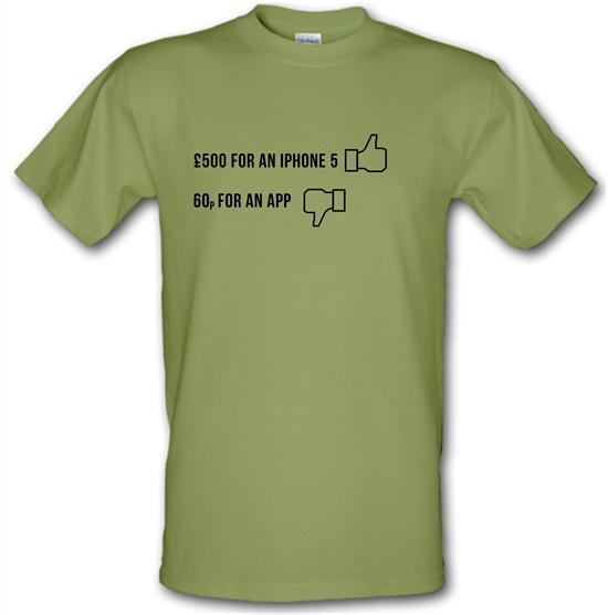 Five Hundred pounds for an Iphone 5 t-shirts