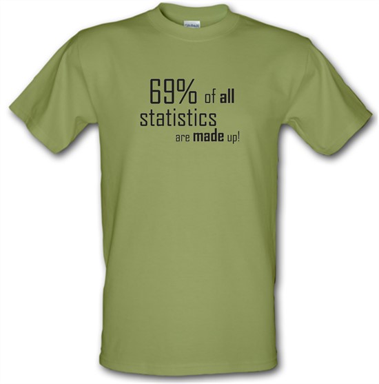 69% of all statistics are made up! t-shirts