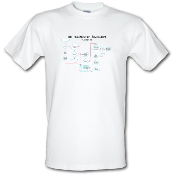 The Friendship Algorithm t-shirts