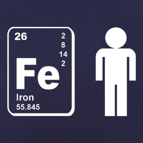 Iron Man t-shirts