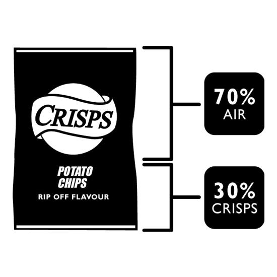 Crisps Rip Off Flavour t-shirts