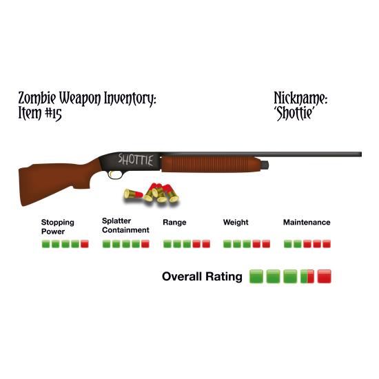 Zombie Shottie t-shirts