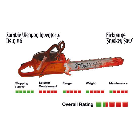 Zombie Smokey Saw t-shirts