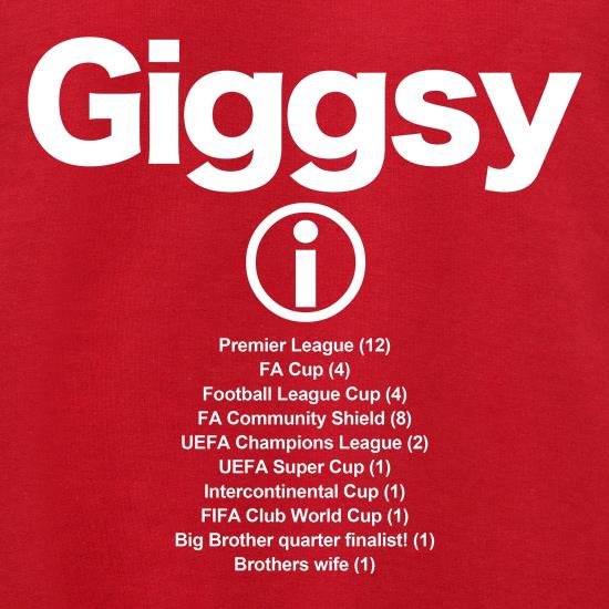 Giggsy Jumpers