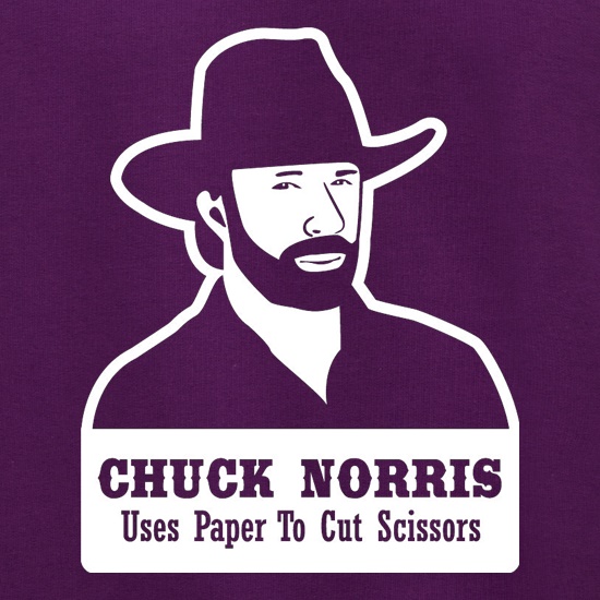 Chuck Norris Uses Paper To Cut Scissors Jumpers