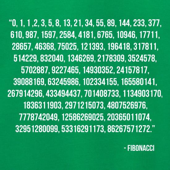 Fibonacci Quote Jumpers