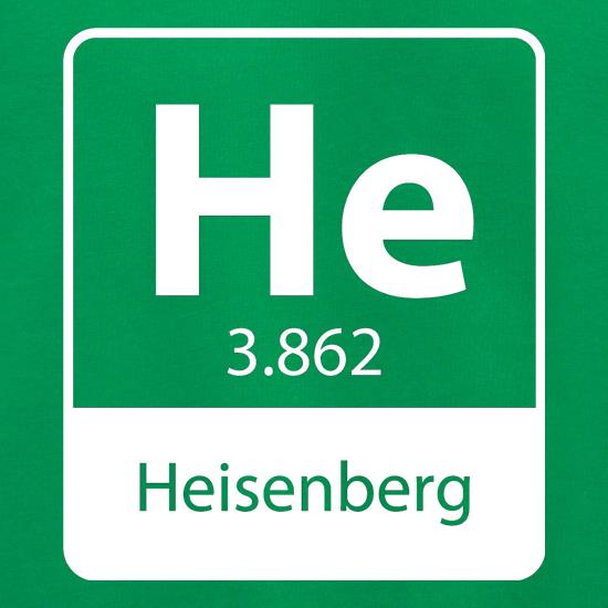 Heisenberg Element Jumpers