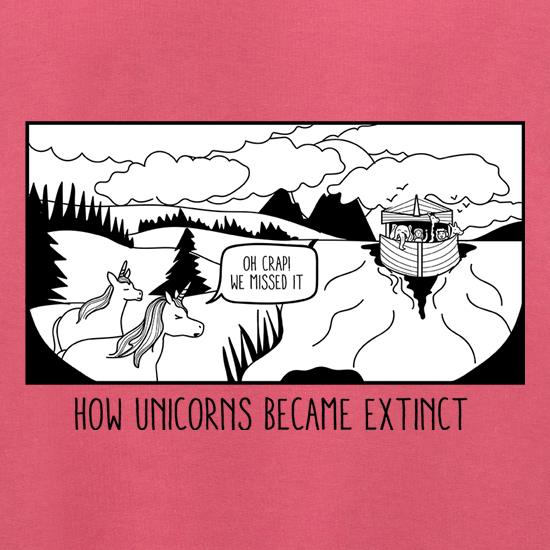 How Unicorns Became Extinct Jumpers