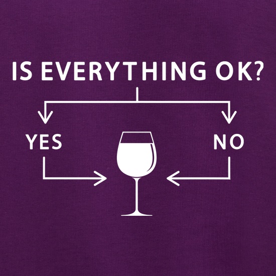 Is Everything Ok? Wine. Jumpers