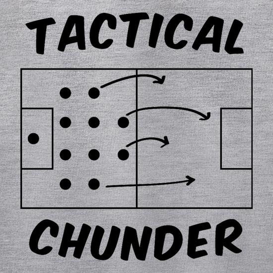 Tactical Chunder Jumpers