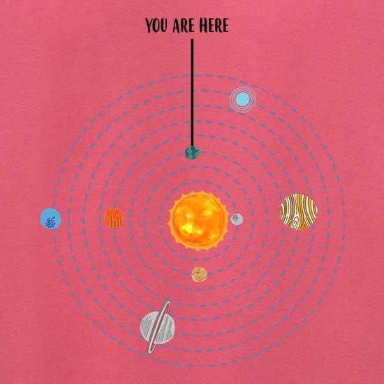 You are Here (Solar System) Jumpers