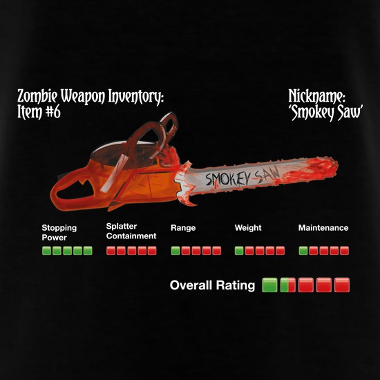 Zombie Smokey Saw t-shirts