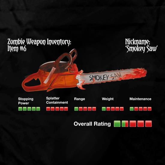 Zombie Smokey Saw t shirt