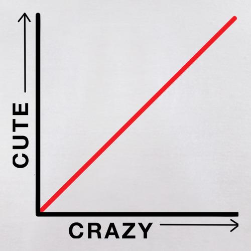 Cute & Crazy t shirt
