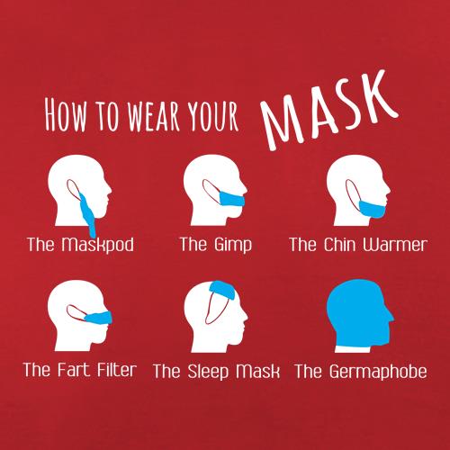 How To Wear Your Mask t shirt