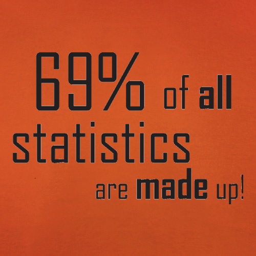 69% of all statistics are made up! t shirt