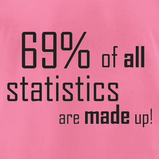 69% of all statistics are made up! t shirt