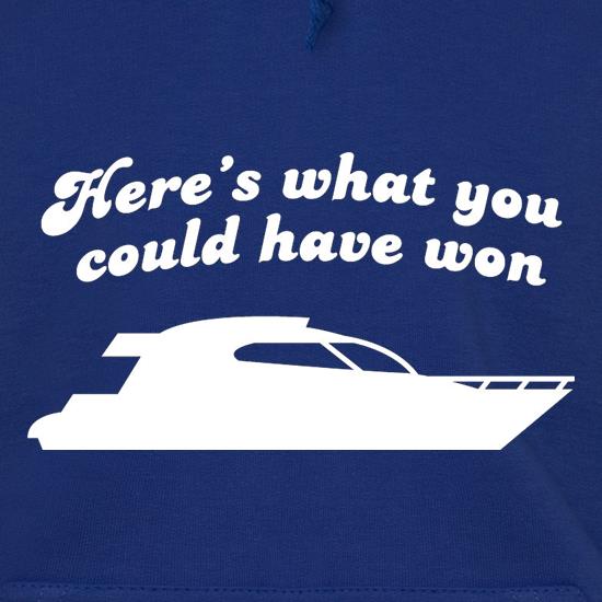 Here's What You Could Have Won t shirt
