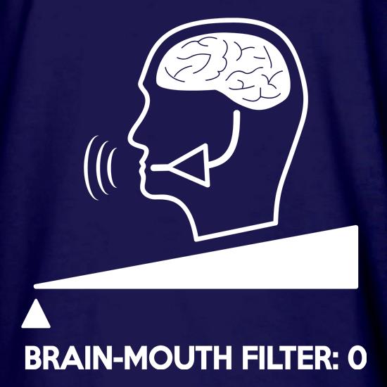 Brain-Mouth Filter Is Zero t shirt