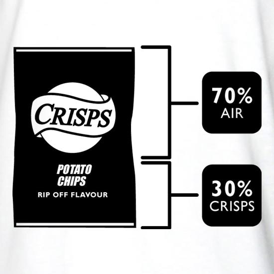 Crisps Rip Off Flavour t shirt