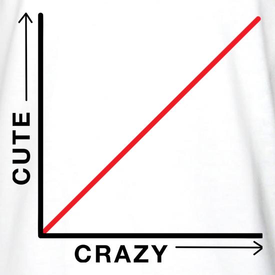 Cute & Crazy t shirt