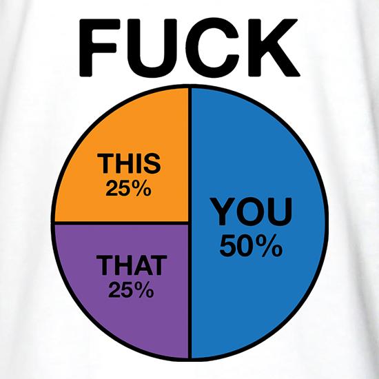 Fuck Pie Chart t shirt