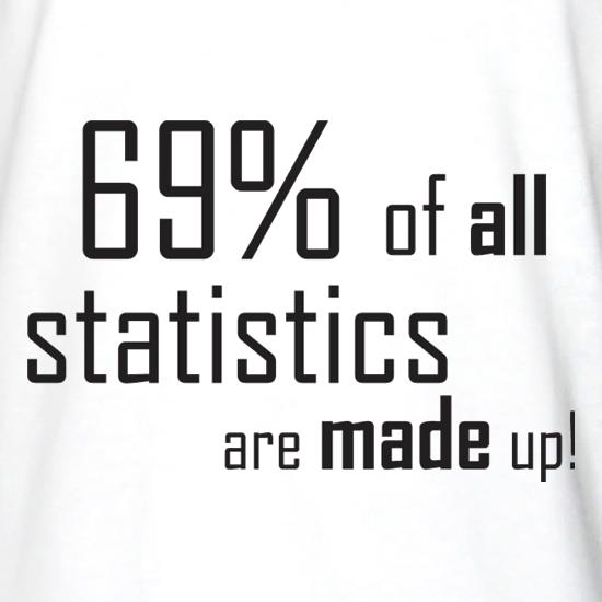 69% of all statistics are made up! t shirt