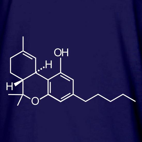 TetraHydroCannabinol t shirt