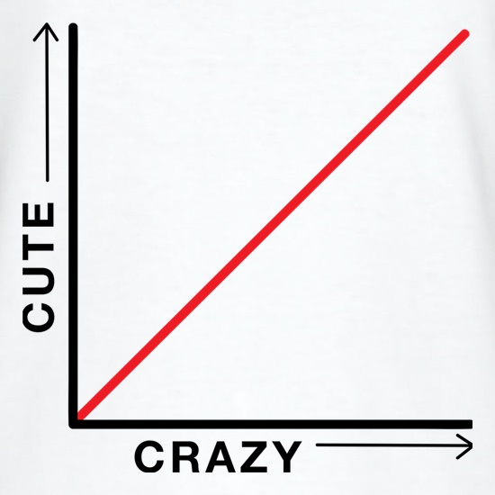 Cute & Crazy t shirt