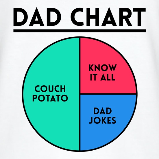 Dad Chart t shirt