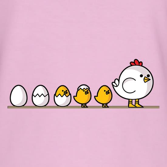 Evolution Of Chicken t shirt