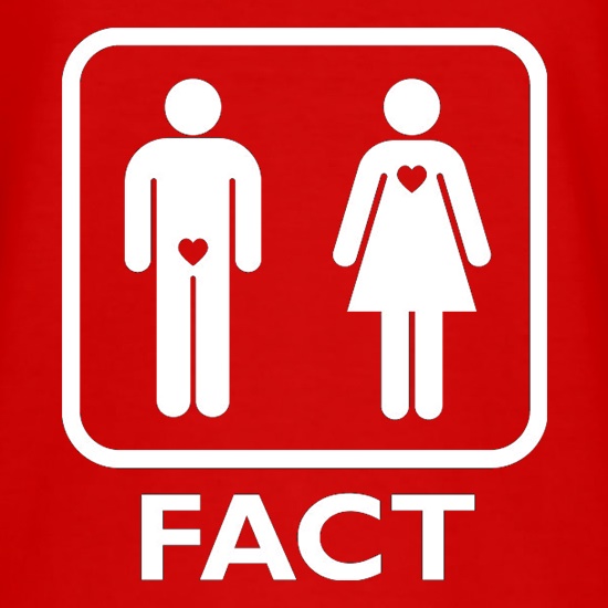 Fact t shirt