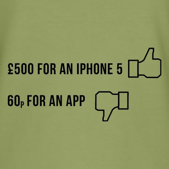 Five Hundred pounds for an Iphone 5 t shirt