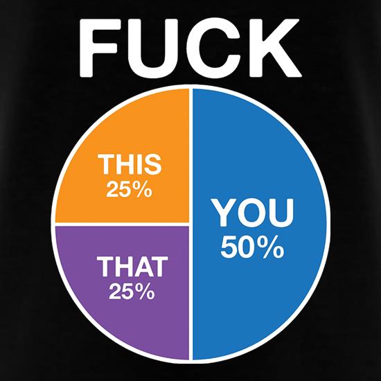 Fuck Pie Chart t shirt