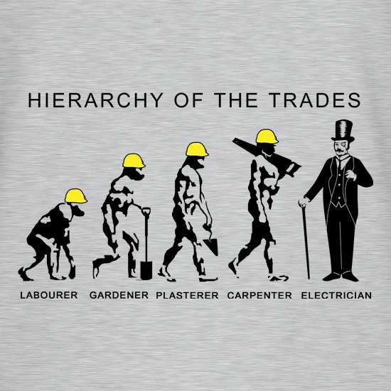 Hierarchy Of The Trades t shirt