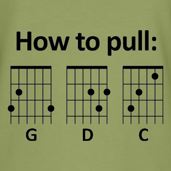 How To Pull t shirt