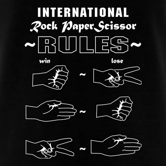 Rock Paper Scissor international rules t shirt