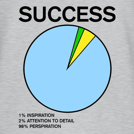 Success Pie Chart t shirt
