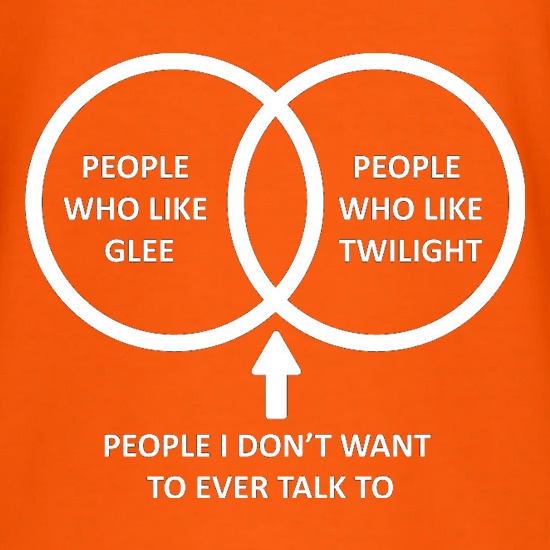 Venn Diagram t shirt