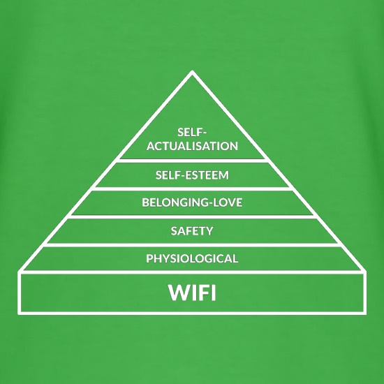 WiFi Hierachy Of Needs t shirt