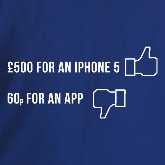 Five Hundred pounds for an Iphone 5 t shirt